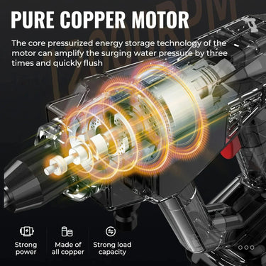 Cordless High - Pressure Car Washer 30Bar 220V - InspiredGrabs.com
